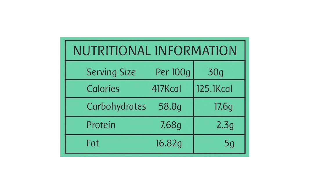 All Good Taste Berrylicious Energy Bar    Box  30 grams